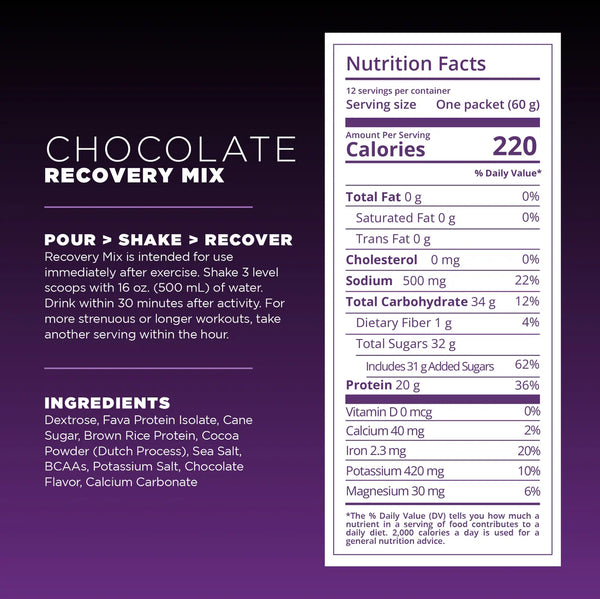 Recovery Mix - Chocolate